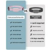Toolzia Waterproof Pet GPS Tracker with Collar, Real-Time Location