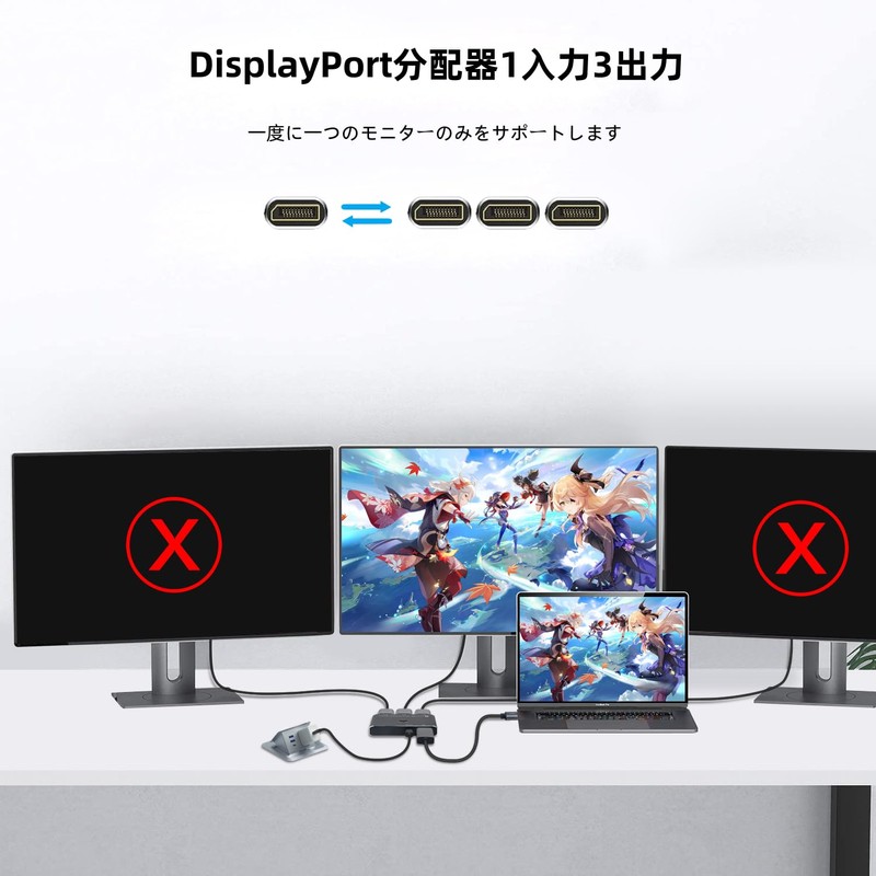 8K Displayport Switcher, DP 1.4, Bi-Directional DP Switcher, 3 Inputs,