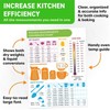 Kitchen Conversion Chart Magnet,Measurement Conversion Chart,Kitchen Gadget Baking Gifts,Metric Conversion