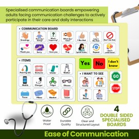 Plastic Communication Board for Non Verbal Adults, Picture Symbol Communication Cards for Aphasia, Stroke Patients, Hospital and Care Home use