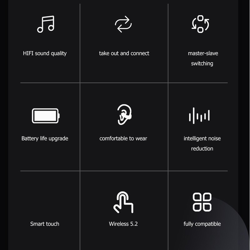 Bluetooth 5.3 Earbuds HiFi Ear Hook Bluetooth Earphone with Digital