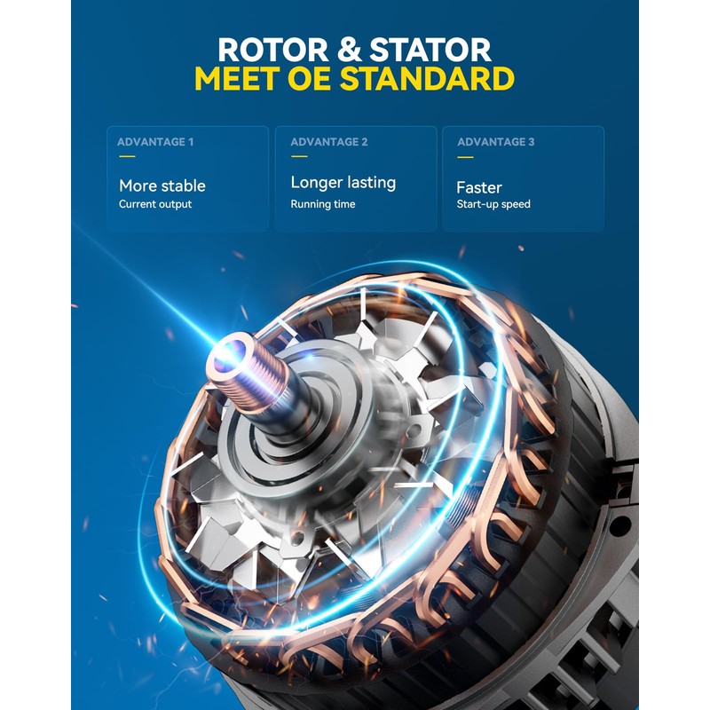 Alternator Compatible with Sonata 2006-2010 2.4L, Forte 2010-2013 2.0L 2.4L,