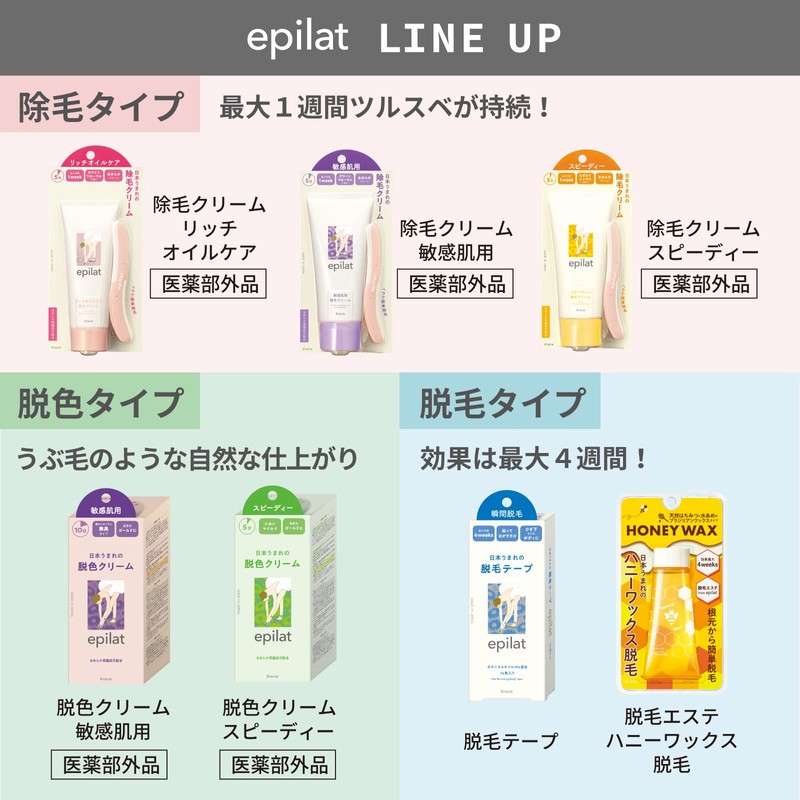 Epilat Hair Removal Tape, 14 Sheets x 2 Set, Bonus