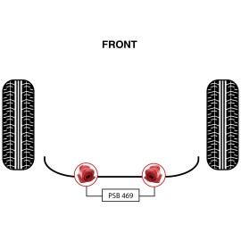PSBushings 2x Scion TC (11-16) Front Sway Bar Polyurethane Bushing Kit - 23mm