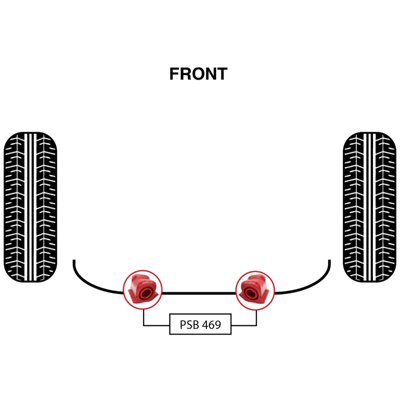 PSBushings 2x Scion TC (11-16) Front Sway Bar Polyurethane Bushing