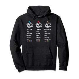 Mechanical Keyboard Comparison For Keycaps Fans Pullover Hoodie