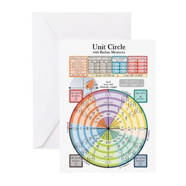 CafePress Unit Circle (With Radians) Greeting Cards (Pk Of 1 Folded Greeting Cards (10-pack) Matte
