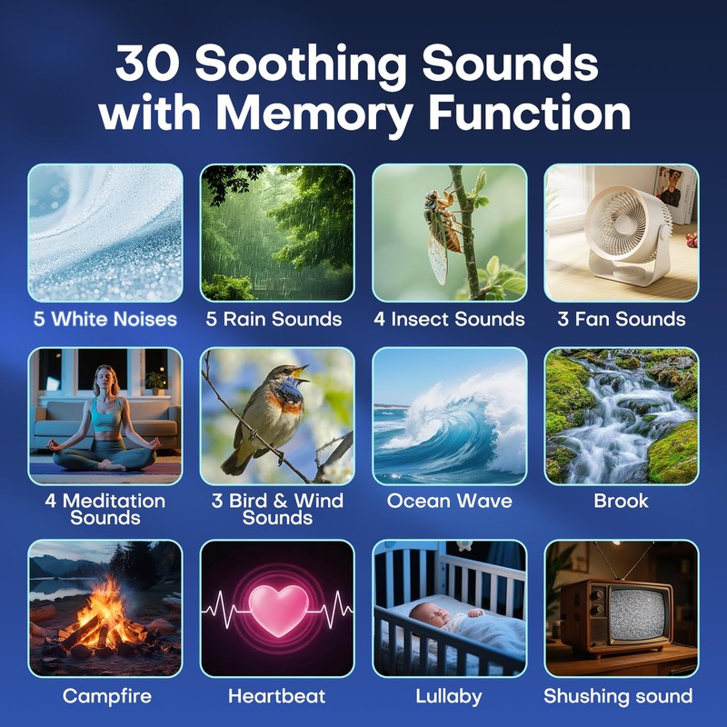 Sound Machine Light Projector, 30 Sleep Sounds for Adult, Bluetooth