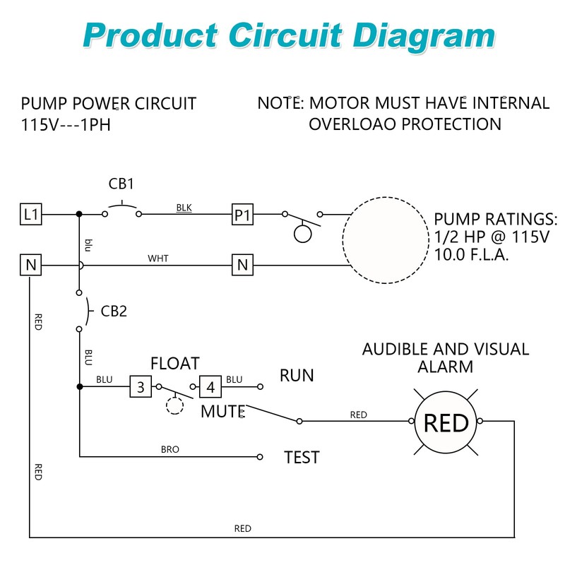 Septic Pump Alarm, Zuomeng High Water Alarm for Sump Pump