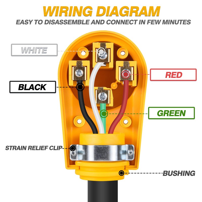 MICTUNING 50 Amp Heavy Duty RV Replacement Female Plug, 50