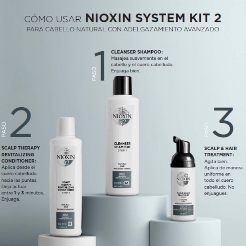 Nioxin Kit #2 de Crecimiento de Cabello, para Natural y