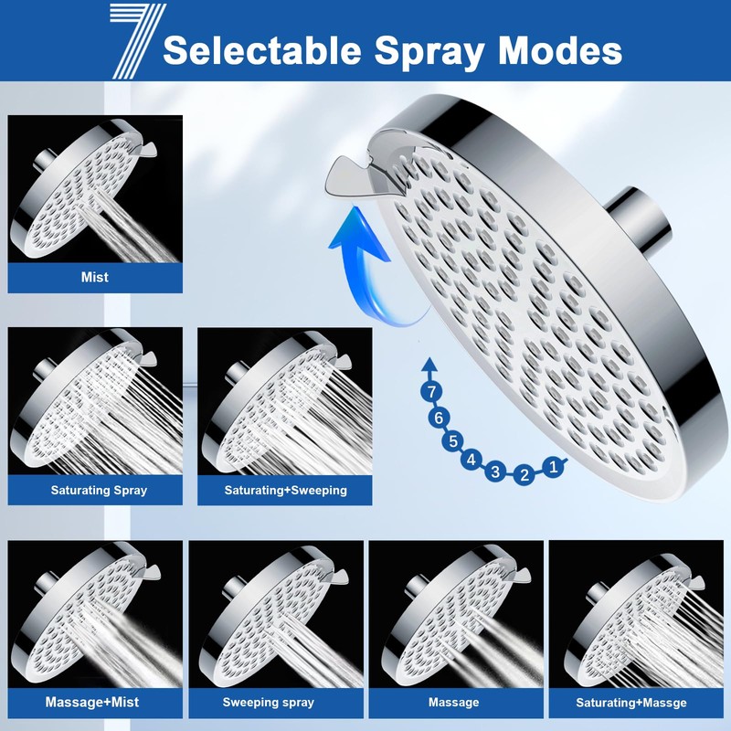 SOMDARHK High Pressure Shower Head: Rain Fixed Shower Heads with