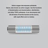 1.5W Small Air Purifier USB Charging Negative Ion Filtration System