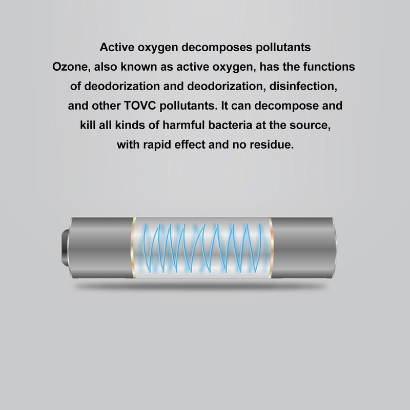 1.5W Small Air Purifier USB Charging Negative Ion Filtration System