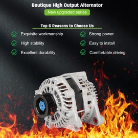 SCITOO Alternator Replacement for Ford for Transit-150 2015-2019, for Ford for Transit-250 2015-2019, for Ford for Transit-350 2015-2019, for Ford for Transit-350 HD 2015-2019 20384