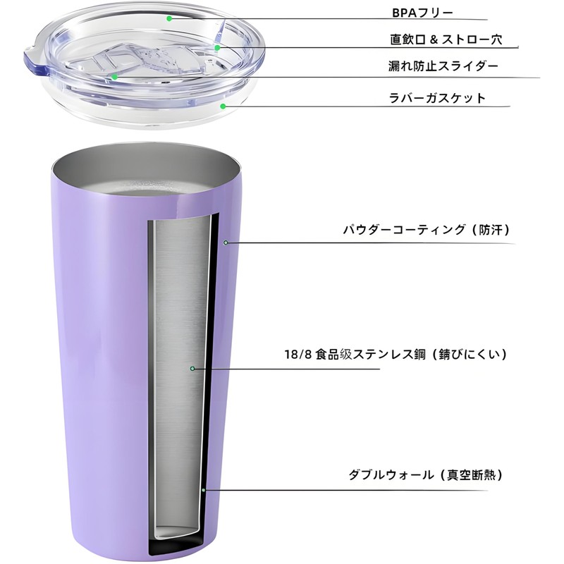 MYEEDA Tumbler, 20.3 fl oz (600 ml), Includes Lid, Straw,