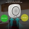 Gas Leak Alarm 85Db Wifi Leakage Tester Sniffer for TUYA