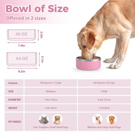 LIHOOOOM Stainless Steel Dog Bowls, Metal Dog Bowls, Water Bowl for Dogs, Dog Food Bowls, Pet Bowls for Dogs, Dog Dish for Large Dogs, Insulated Dog Bowl, Non Slip Dog Bowl, Easy Clean, 64oz, Pink