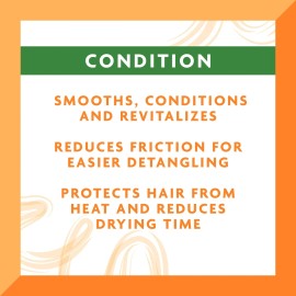 CANTU Shea Butter Leave-in Conditioning Lotion with Coconut & Avocado Oil, 10oz