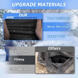 Zenicham Snow Blower Cover, 600D Heavy Duty Waterproof Snow Thrower Cover with Air Vent, Universal Fit Most Two-Stage Snowblower (50" L x 33" W x 40" H) Black & Gray