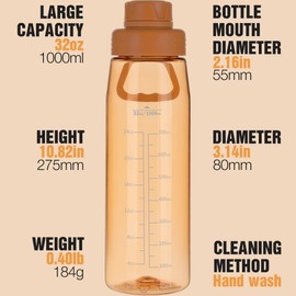 Edmyre 32oz Clear Water Bottle - BPA-Free Tritan Plastic, Fast Flow Spout Lid, Wide Mouth & Leakproof Design Hiking Water Bottle Suitable for Travel, Outdoors, Gym, Travel, Home, School(Clear)