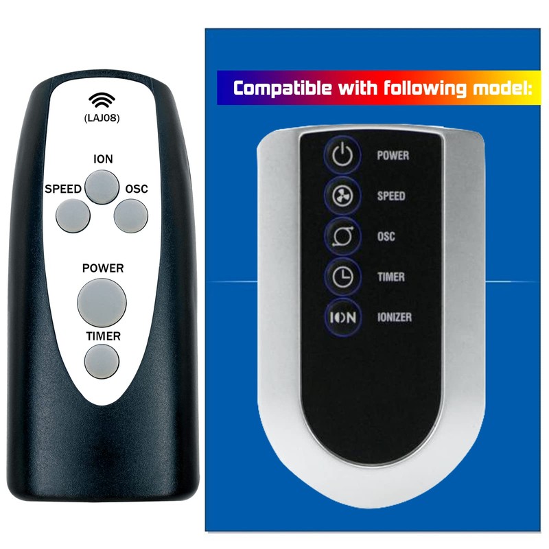 Replacement Remote Control for Lasko 2551 2554 2559 4824 T32202