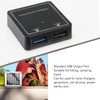 Portable Solar Panel with 20W USB Output for Mobile Phones,