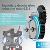 Dedicated for Linear Rail High Flow Integrated All Metal Direct