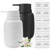 Soap Dispenser, Plastic Hand Soap Dispenser for Bathroom, Thickened Liquid
