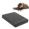 Coffee Scale USB Charging Auto Zero Clearing High Accuracy LED