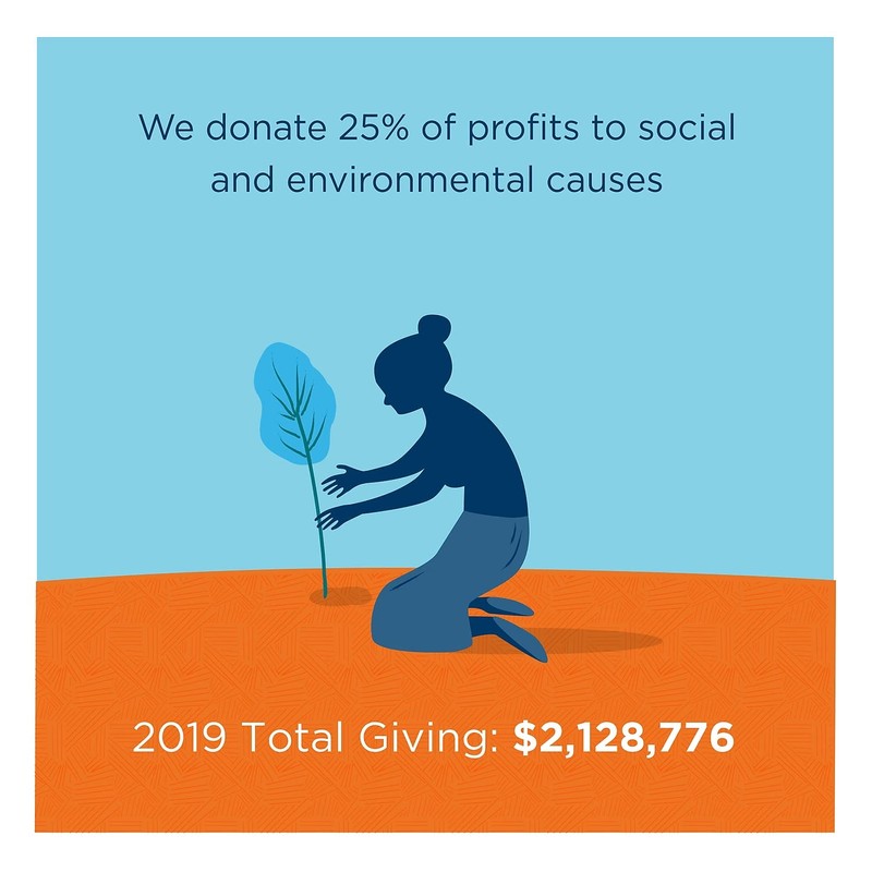 World Centric Pla Clear Cold Cups, 12 Oz, Clear, 1,000/carton