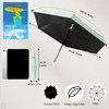 Mini Lightweight Automatic Open/Close Travel Folding Umbrella with Teflon Coating