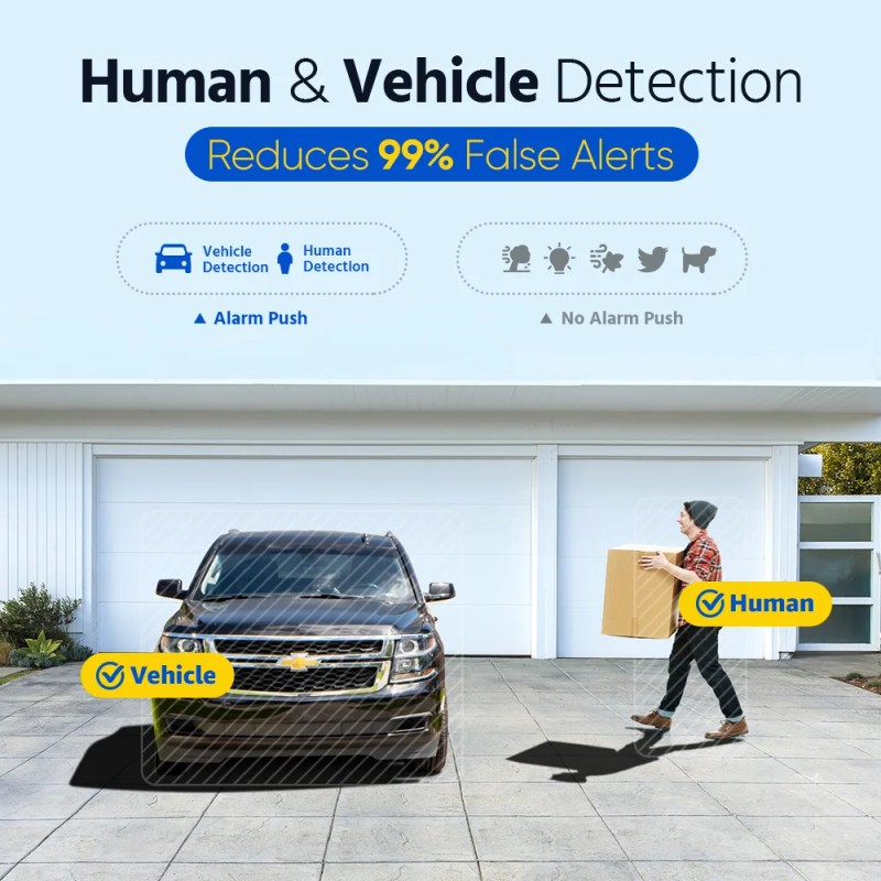 ANNKE C500 3K 5MP for Home Surveillance IP Network Camera