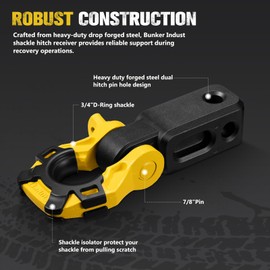 BUNKER INDUST Shackle Hitch Receiver 3/4" D Ring Shackle w/Trailer Hitch-Fits 2" Receivers,Offroad Recovery Towing Accessories for Trucks, Jeep, Pickup