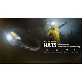 EdisonBright Nitecore HA13 350 Lumen Ultra Lightweight AAA battery (rechargeable option) red/white camping, hiking, jogging headlamp battery carrying case