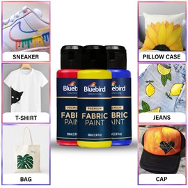 Bluebird Fabric Paint, Victorian Purple, 3.4 Fl Oz, Permanent Fabric Paints for Clothes, Furniture Upholstery