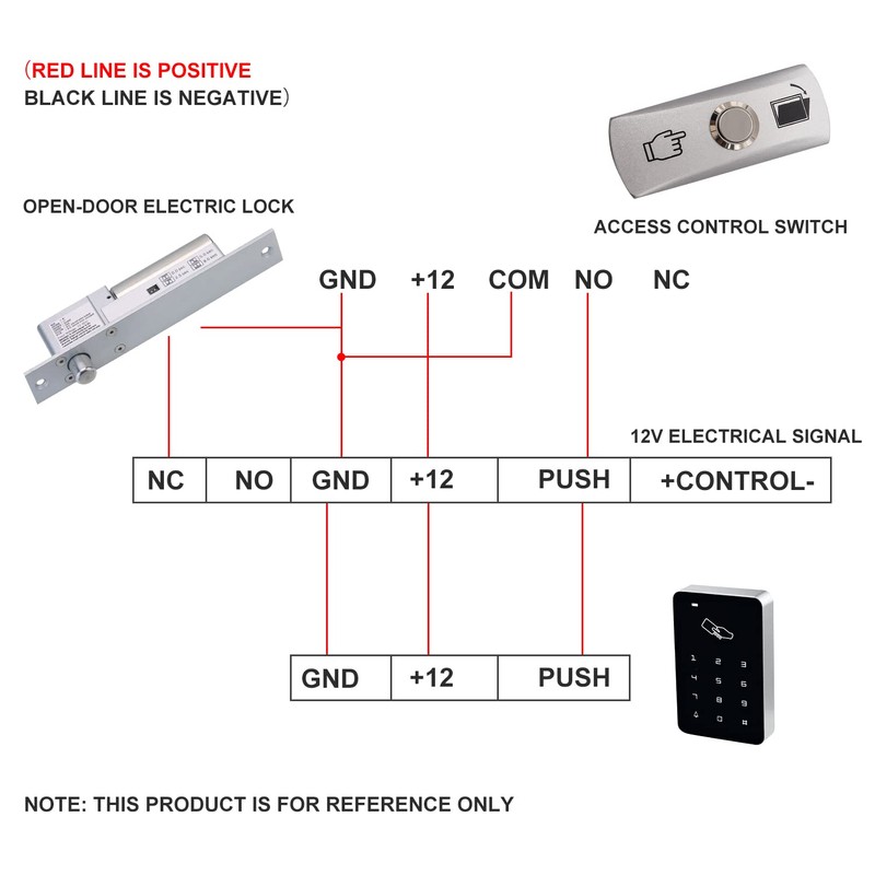 mxuteuk Door Access Control System Momentary Push Button Switch Zinc