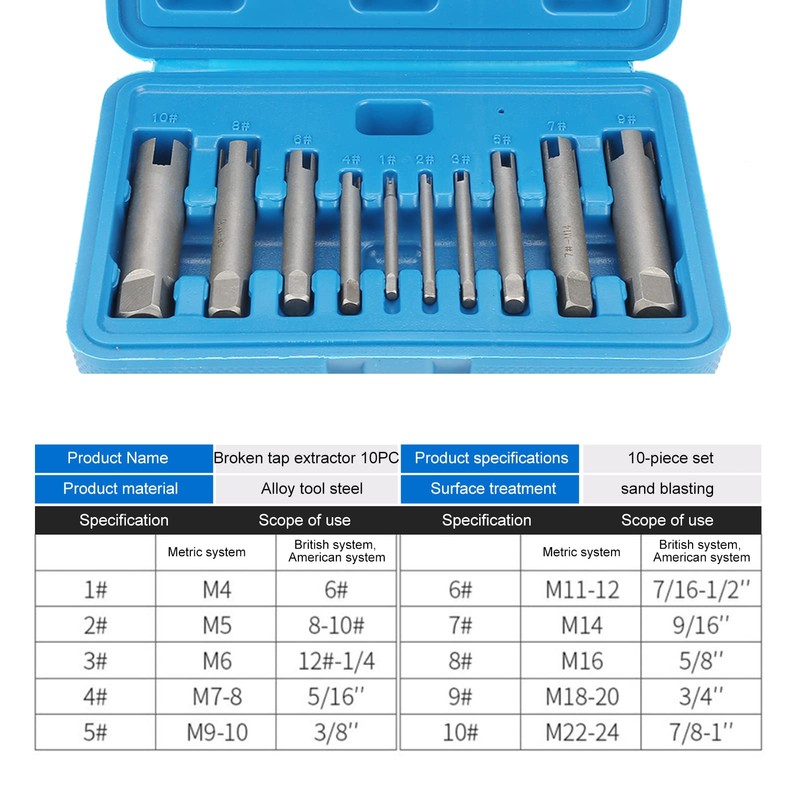 10 Pcs Tap Extractor Set, High Speed Steel Broken Head