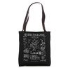 Cinematography Movie Film Camera Vintage Patent Print Tote Bag