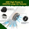25W Solar Exhaust Fan for Chicken Coop with Power Adapter