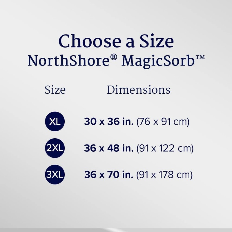 NorthShore MagicSorb, 36 x 48, 96 oz., Super-Absorbent Extra Long
