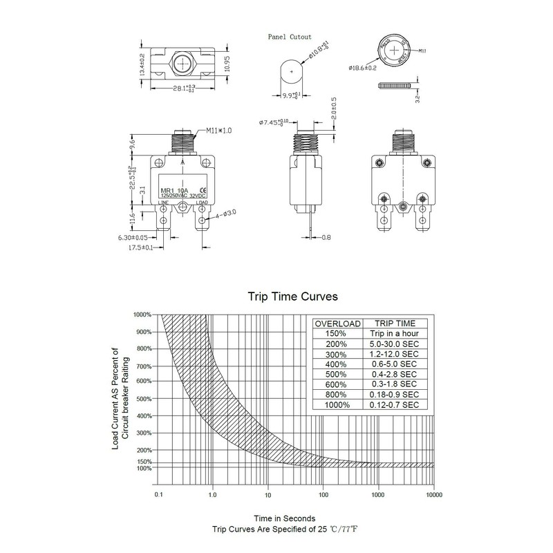 WITTKOWARE Thermal Overload Circuit Breaker Bimetal Circuit Breaker 250VAC/32VDC Rated