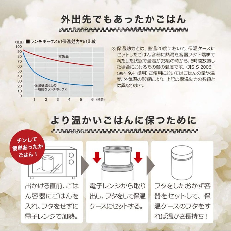 アスベル 保温ランチジャー グリーン 800ml ランタスBE ステンレス保温ランチボックス HLB-B800