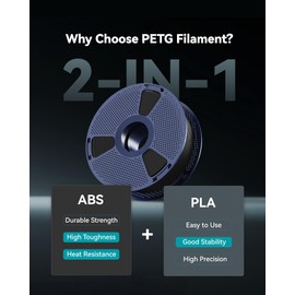 SUNLU PETG Filament 2KG, High Strength PETG 3D Printer Filament 1.75mm, Dimensional Accuracy +/- 0.02mm, 1KG Spool(2.2lbs), 2 Pack, Black+White