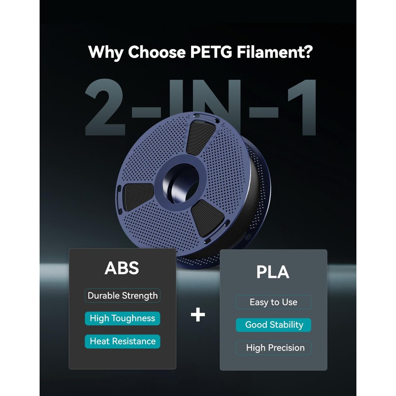 SUNLU PETG Filament 2KG, High Strength PETG 3D Printer Filament