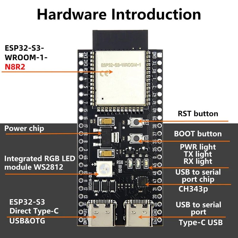 DollaTek ESP32-S3-DevKitC-1 ESP32-S3 WiFi Bluetooth-compatible BLE 5.0 Mesh Development Board