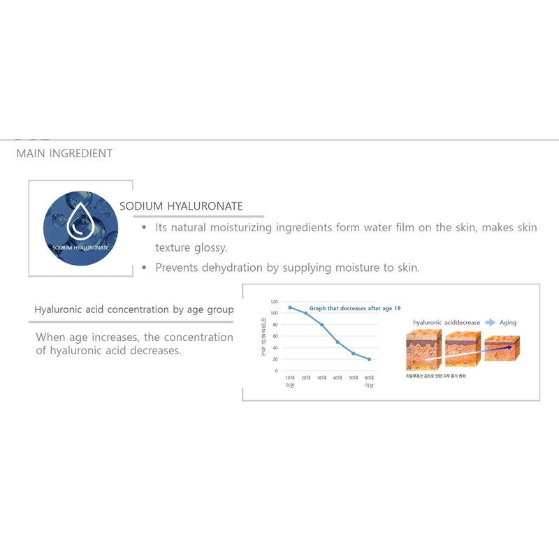 Phyto-X HYDRATION AMPOULE,Moisture 5ml5ea/box