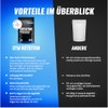 Creatine Monohydrate Powder 1 kg / 1000 g - Ultra