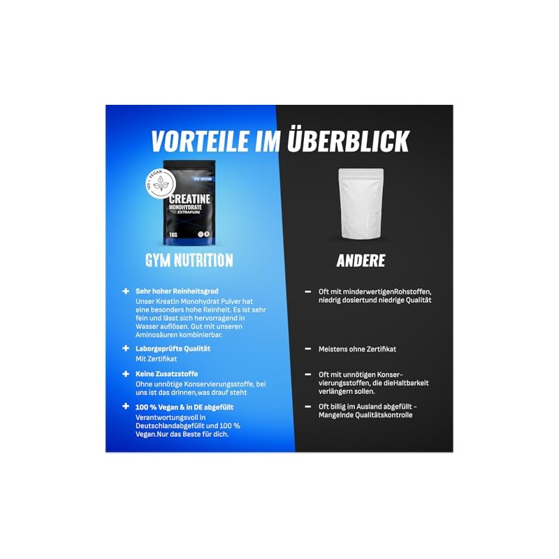 Creatine Monohydrate Powder 1 kg / 1000 g - Ultra