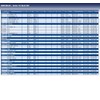 Blue Print ADH28160 Axle Boot Set